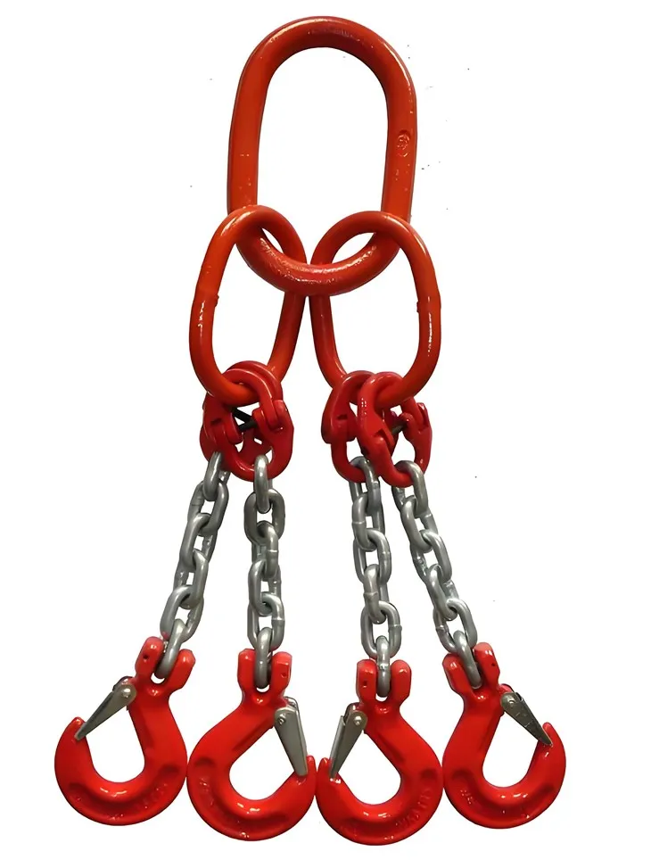 Ланцюг слінгу